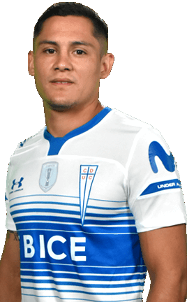 Universidad Catolica 2021